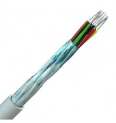 Individually Screened Multipair Data Cable 24AWG Low Cap. RS422